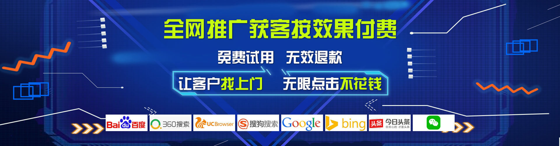 四方台竞价推广